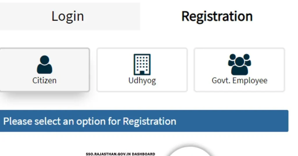 SSO ID Rajasthan Registration Process